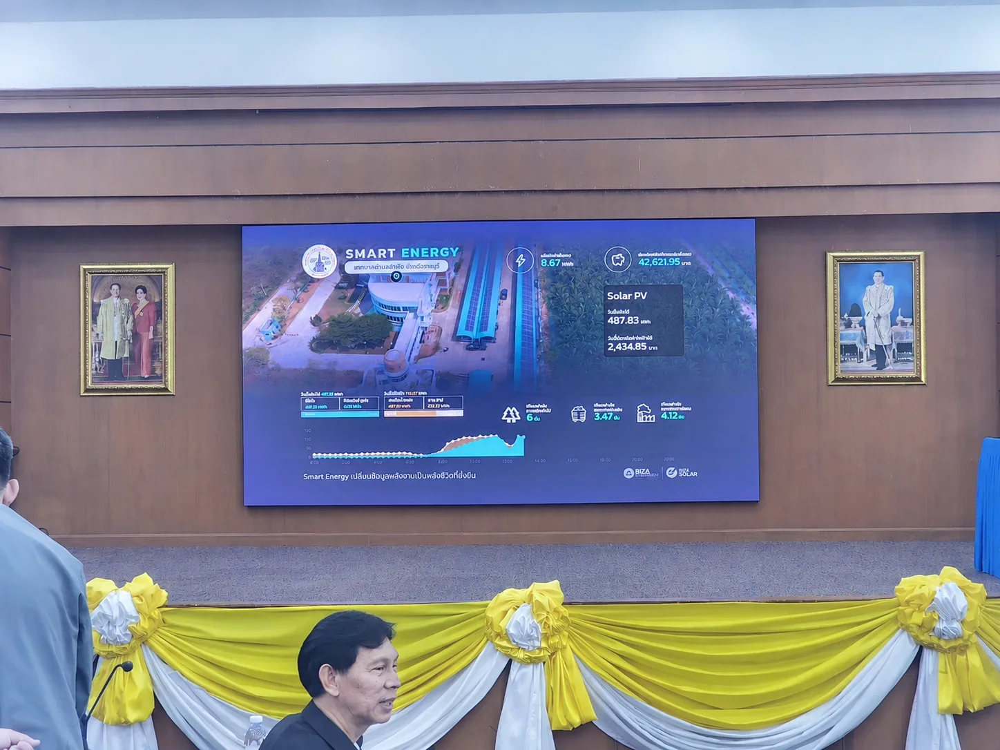 โครงการพัฒนาและติดตั้งระบบบริหารจัดการพลังงานทดแทน